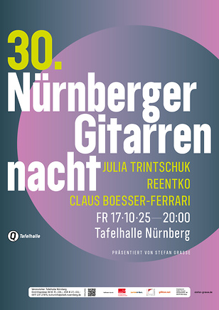 Plakat für die Nürnberger Gitarrennacht